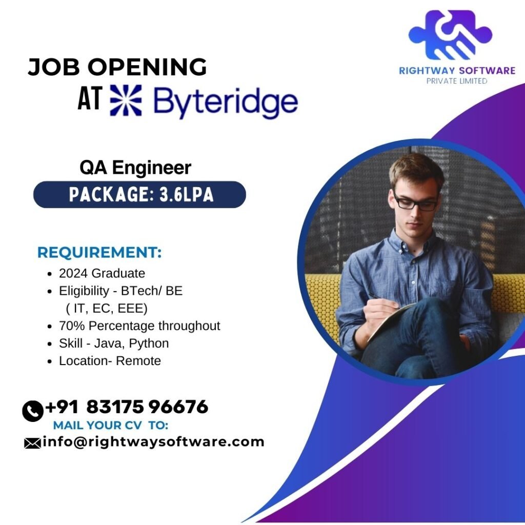QA Engineer job opening at Byteridge