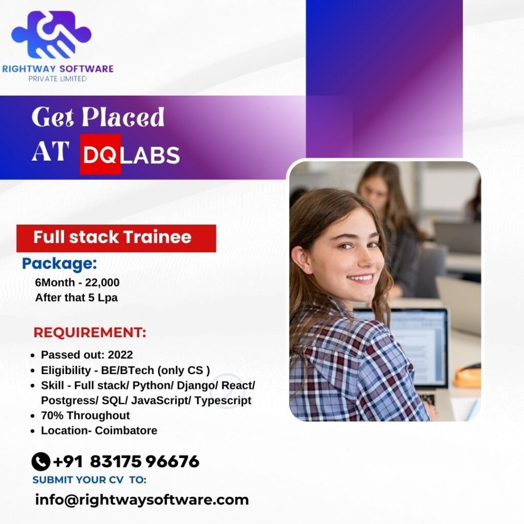 Full stack Trainee job opening at Dolabs
